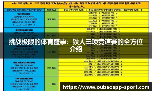 挑战极限的体育盛事：铁人三项竞速赛的全方位介绍